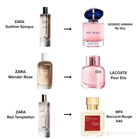 replicas de perfumes zara|longest lasting zara perfume.